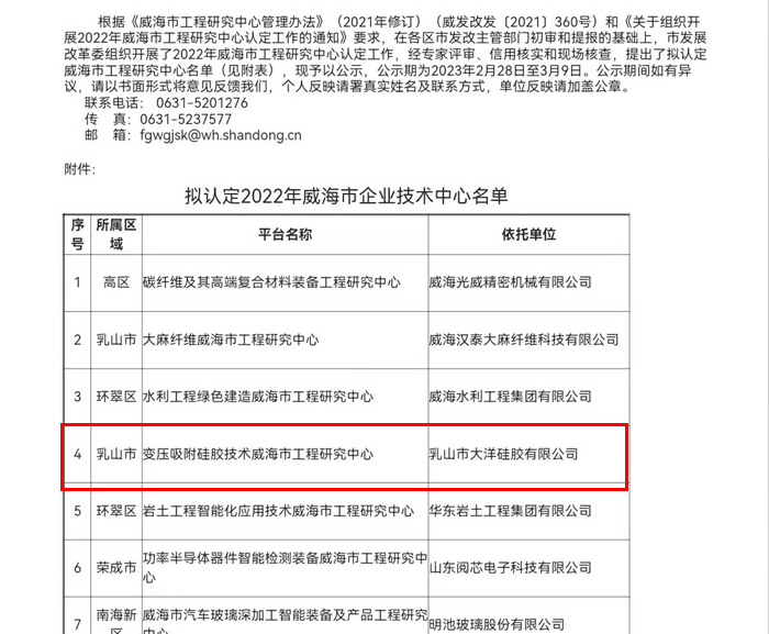 2022�����й����о����ĔM�J(r��n)��������